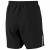 Adidas Barricade Shorts